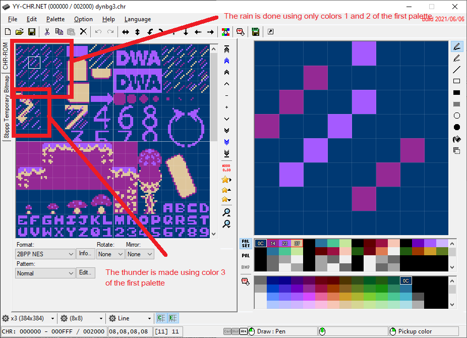 bitmaps screen of animations
